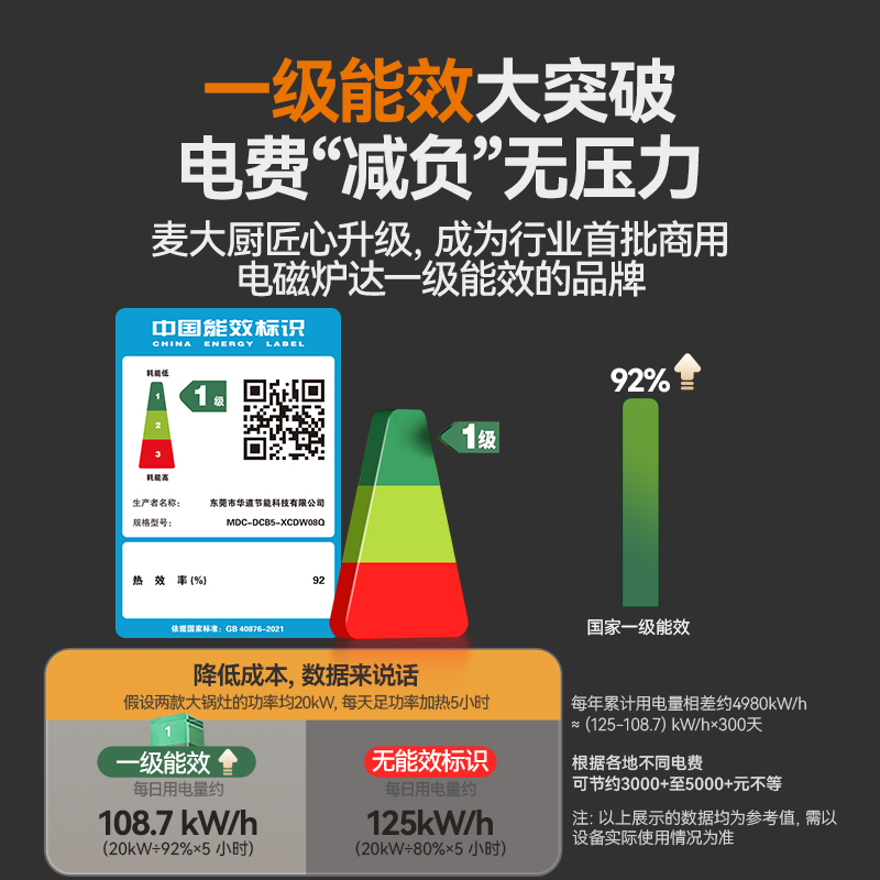 麦大厨旗舰款单头单尾小炒炉商用15kw