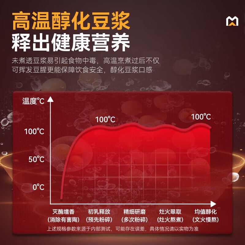 麦大厨商用至尊款双层豆浆机全自动干湿两用磨煮一体机40L