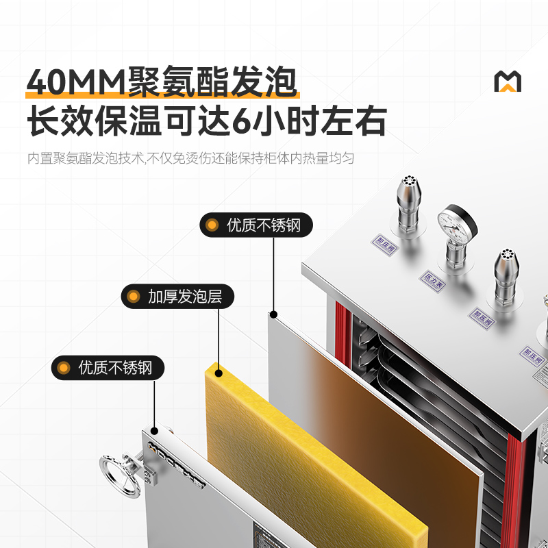 MDC商用高原蒸柜电热款48盘双门蒸饭柜48KW