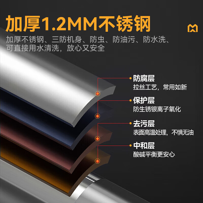 麦大厨商用大炒锅电磁炉升级款12KW双头单位食堂大炒炉