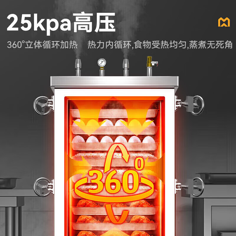 MDC商用高原蒸柜燃气款48盘双门蒸饭柜