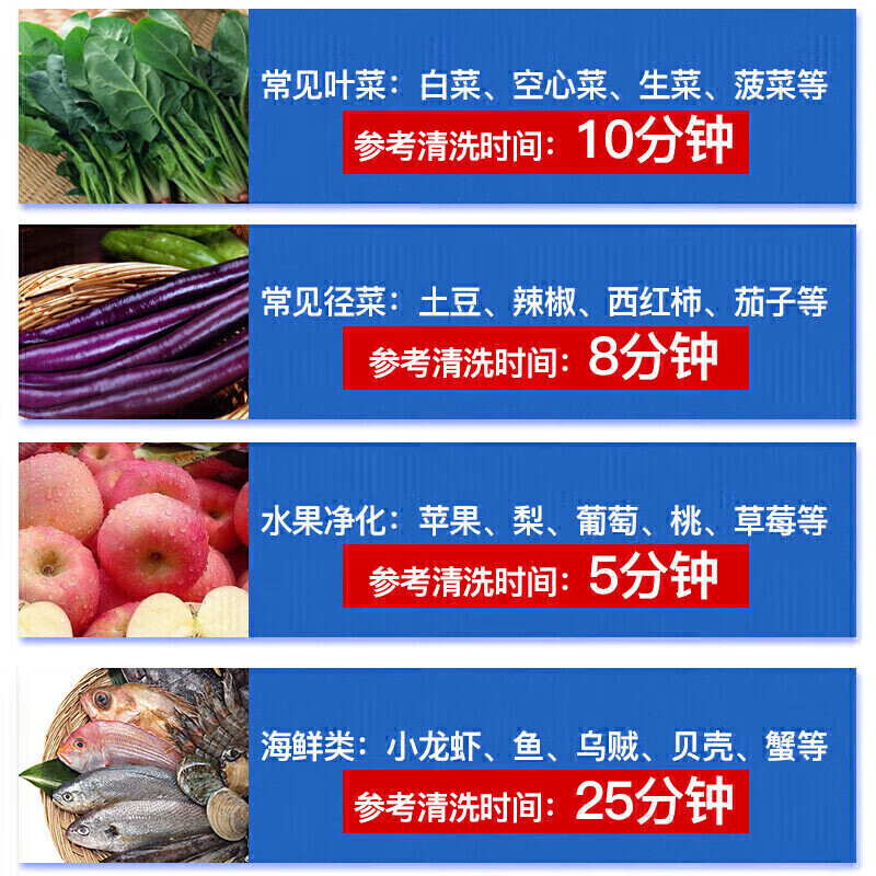 麦大厨商用洗菜机1.0米四合一多功能(气泡、冲浪、臭氧、加热)洗菜机