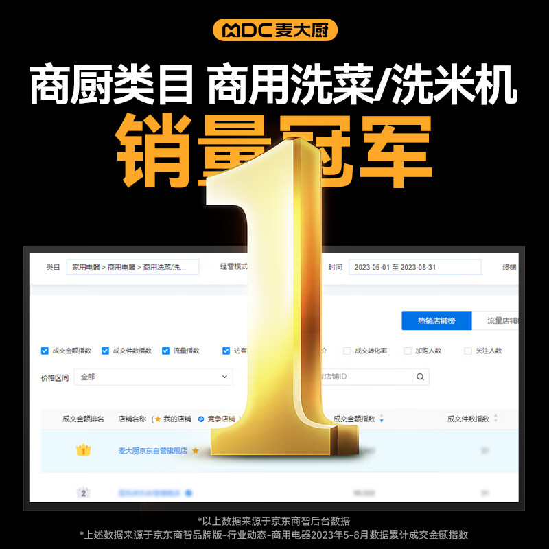  麦大厨商用洗菜机1.5米三合一多功能(气泡、臭氧、加热)洗菜机