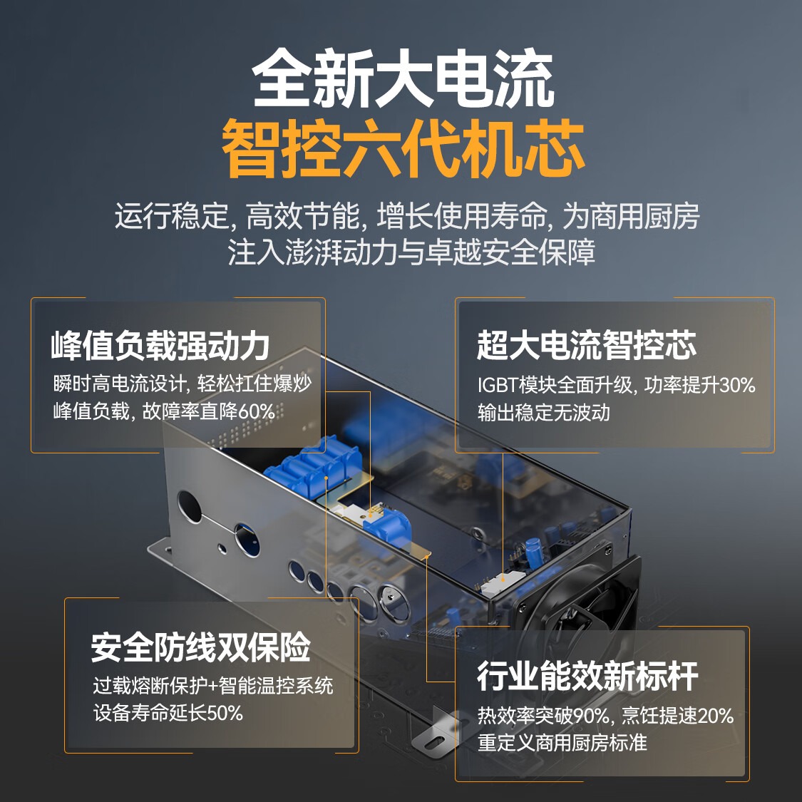 麦大厨金麦款201材质电磁大炒炉双头大锅灶900