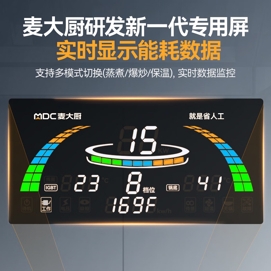  麦大厨金麦款201材质电磁大炒炉单头大锅灶1200